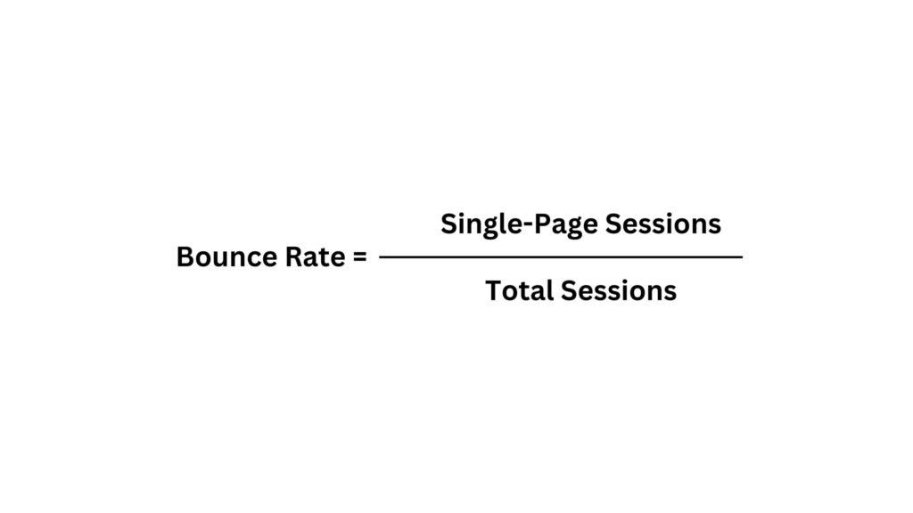 Search Engine Optimization KPIs