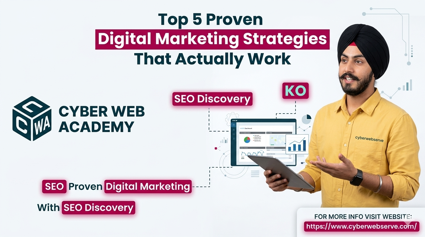 Digital Marketing Strategies