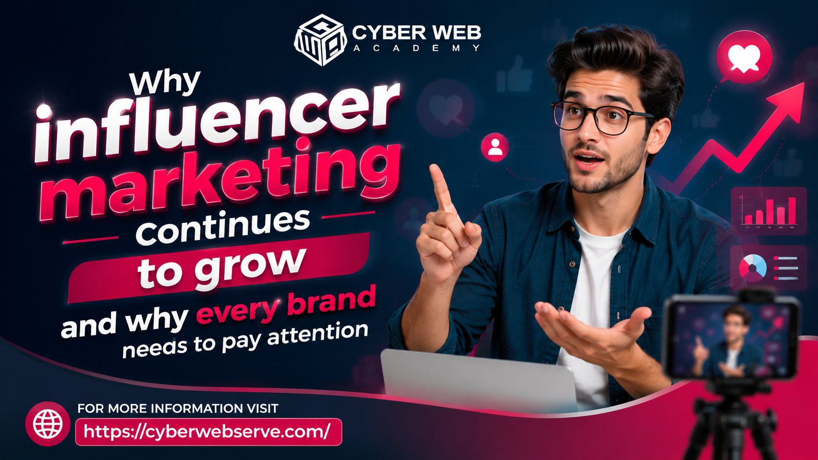 Why influencer marketing